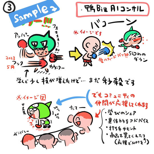 広告用のイラスト4枚セット