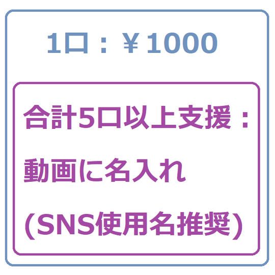 「MIDNIGHT DRIVE「Better Than Yesterday」PV＠ユニカビジョン企画」を支援する