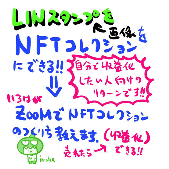 【注意：LINEスタンプ購入者限定リターン】NFTコレクションにします①