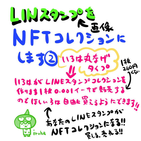【注意：LINEスタンプ購入者限定リターン】NFTコレクションにします②