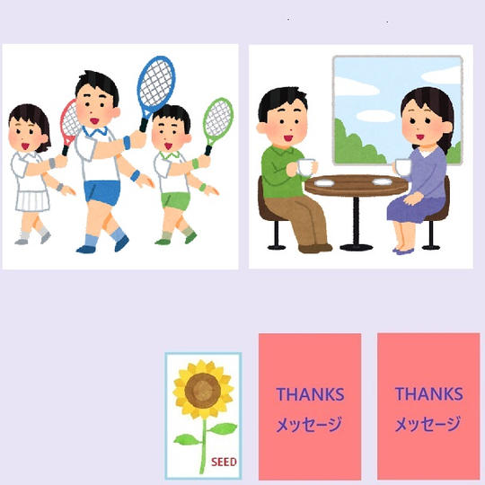 リガッタ倶楽部テニスコート利用券＋レストランソフトドリンク券＋ダンサー２人からのお礼メッセージ＋ウクライナ産ひまわりの種