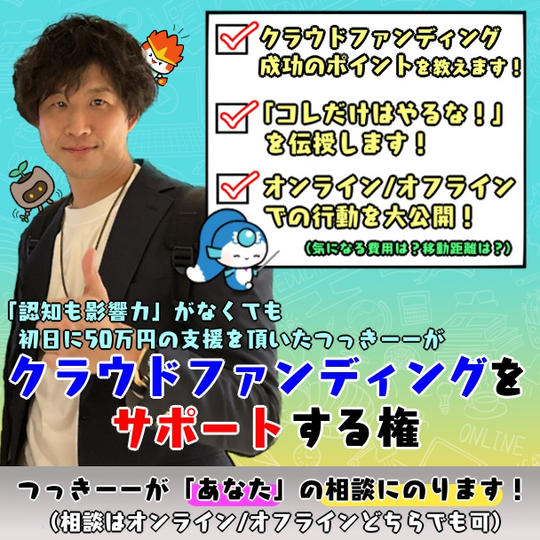 クラウドファンディングサポート権