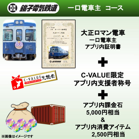 『銚子電鉄2000形　大正ロマン電車主　1口コース』