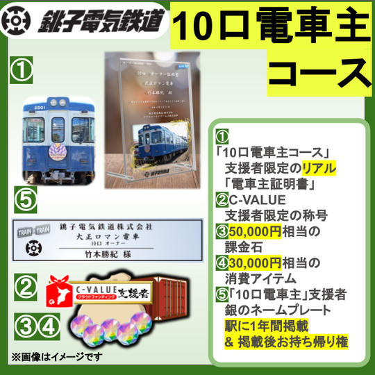 『銚子電鉄2000形　大正ロマン電車主　10口コース』 
