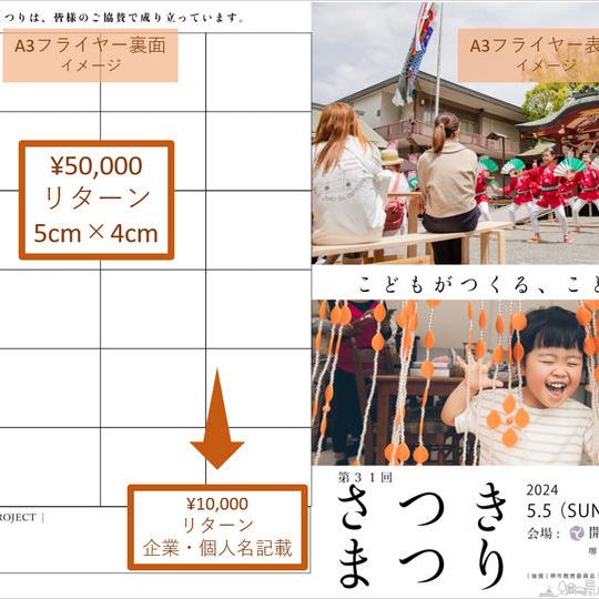【4/6までの限定リターン】さつきまつりフライヤーに企業か個人名掲載
