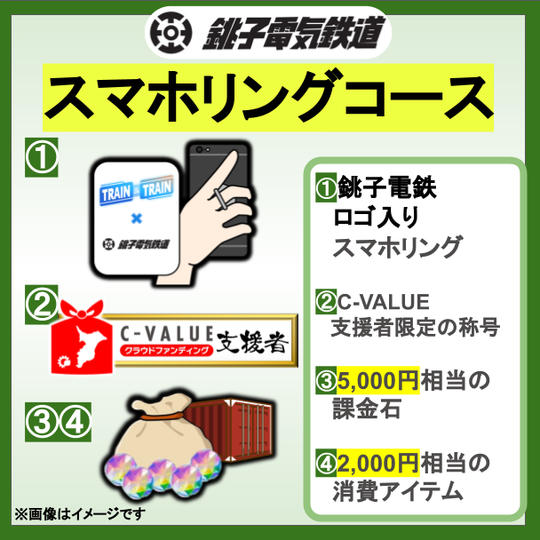 『銚子電鉄　応援！スマホリングコース』