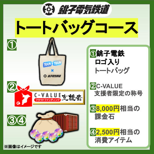 『銚子電鉄　応援！トートバッグコース』