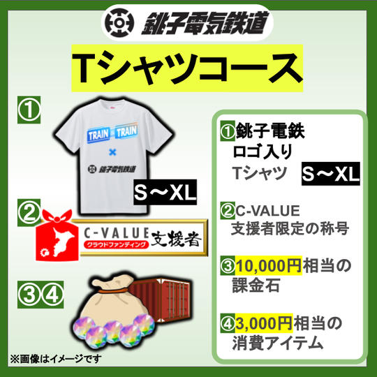 『銚子電鉄　応援！Tシャツコース』