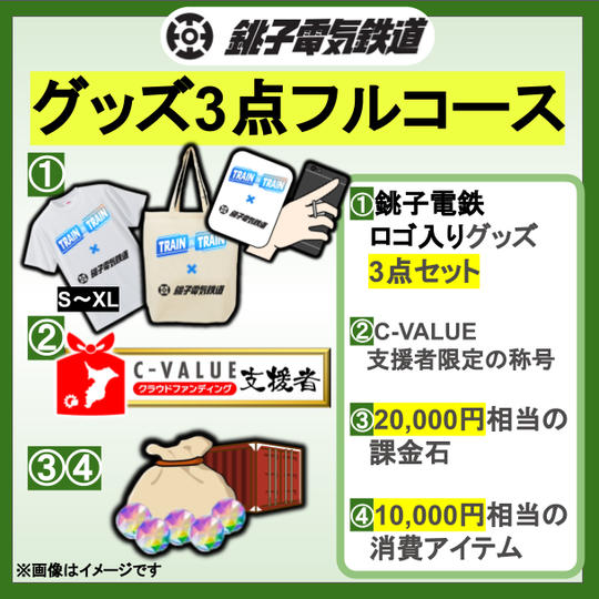 『銚子電鉄　応援！グッズ　フルコース』