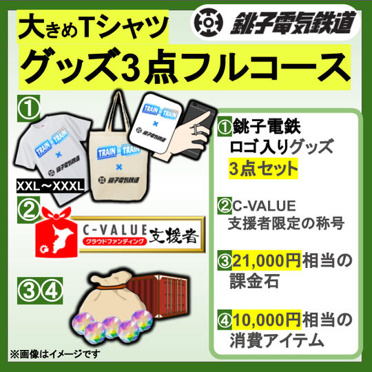 『銚子電鉄　応援！大きめTシャツのグッズ　フルコース』