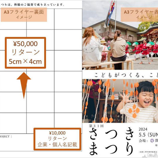 期間延長!【4/10までの限定リターン】さつきまつりフライヤーに企業ロゴ掲載