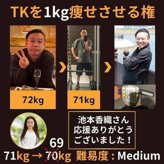 他者貢献TK髙橋を1kg痩せさせる権 71kg→70kg【難易度:Medium】