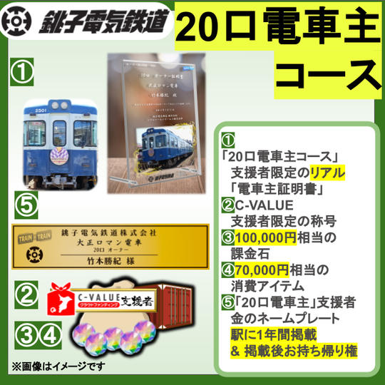『銚子電鉄2000形　大正ロマン電車主　20口コース』