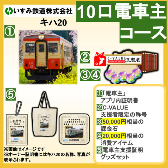 『いすみ鉄道　キハ20　電車主　10口コース』
