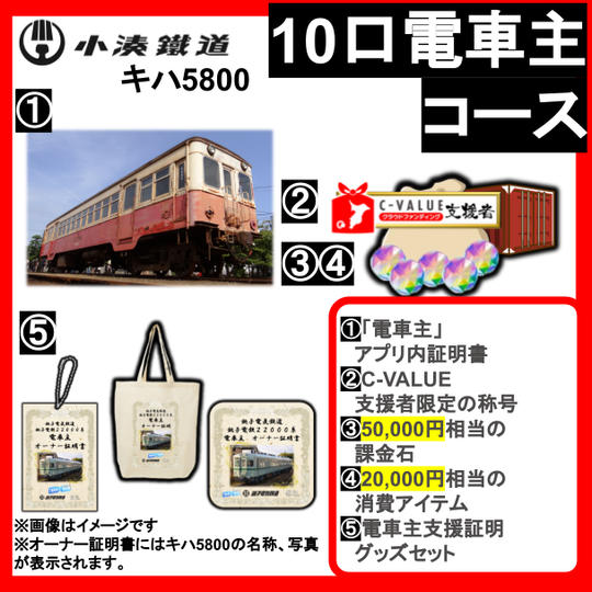 『小湊鐵道　キハ5800　電車主　10口コース』