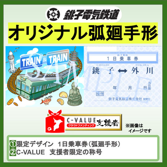 『銚子電鉄　アプリオリジナルデザイン　一日乗車券（弧廻手形）』