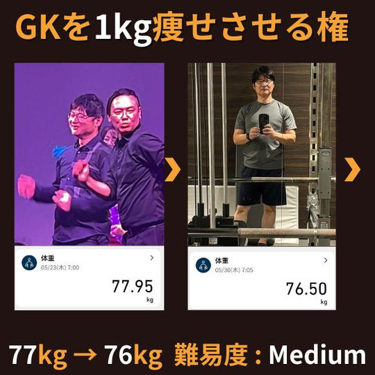 他者貢献GKゴトケンセンパイを1kg痩せさせる権 77kg→76kg【難易度:Medium】