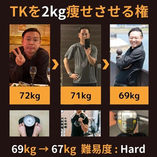 他者貢献TK髙橋を2kg痩せさせる権 69kg→67kg【難易度:Hard】