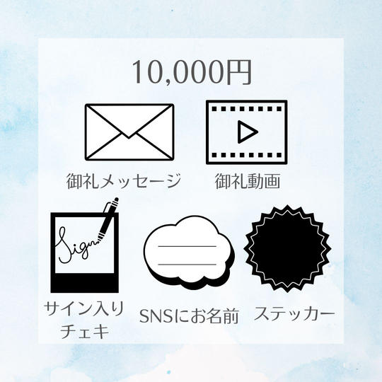 10,000円プラン