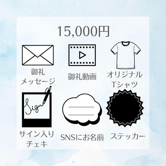 15,000円プラン