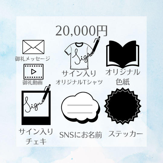 【追加】20,000円プラン