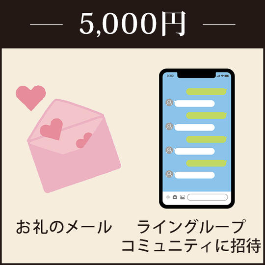 お礼のメール+ライングループコミュニティに招待