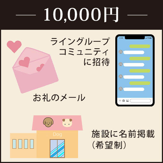 お礼なメール+ライングループにご招待+施設に名前掲