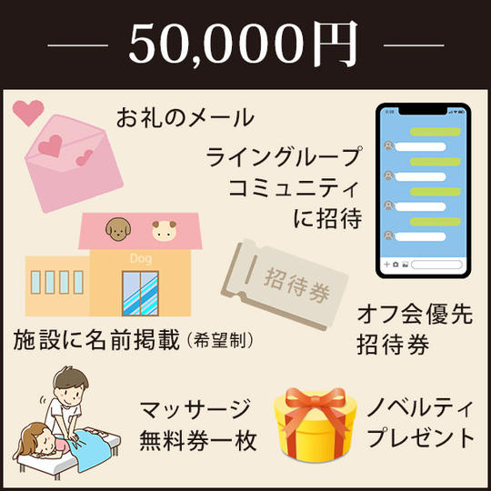 お礼なメール+ライングループに招待+施設に名前掲載+オフ会優先招待券+マッサージ無料券一枚+ノベルティプレゼント
