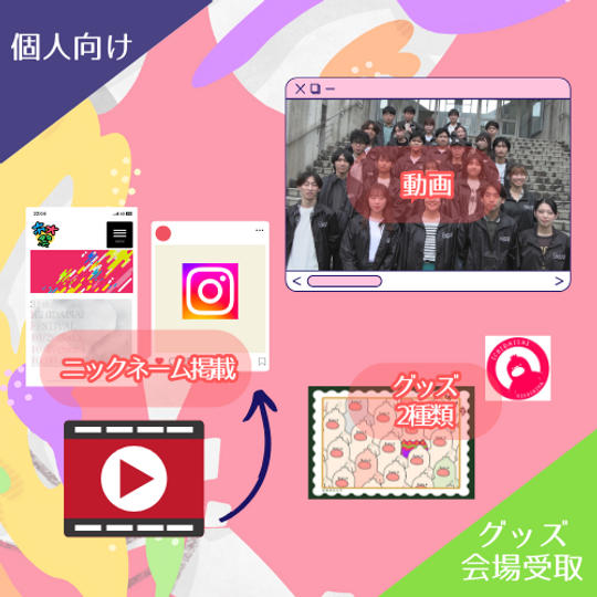 【グッズ会場受取】5,000円