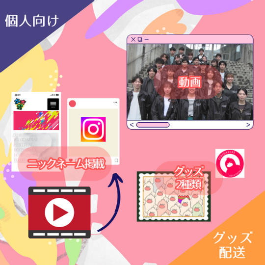 【グッズ配送】5,500円