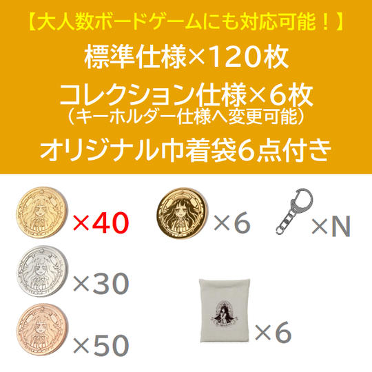 全部入りプラン(標準仕様120枚、コレクション仕様6枚)