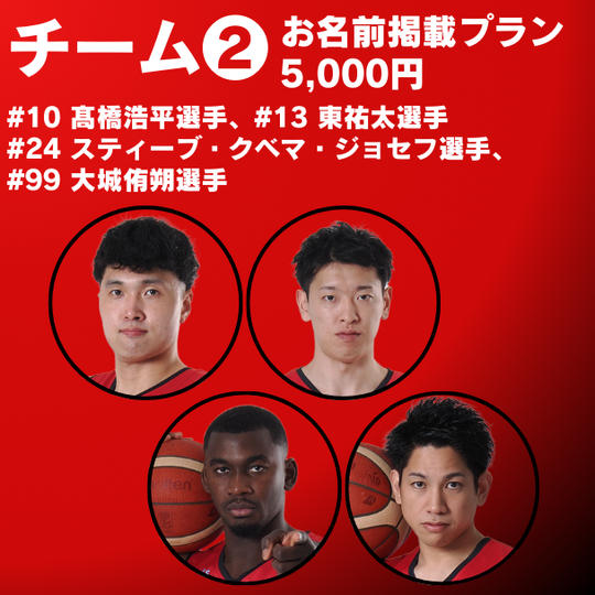 チーム❷お名前(ニックネーム)掲載プラン(ポスターデータプレゼントあり)