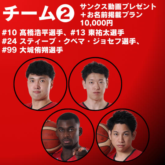 チーム❷サンクス動画プレゼント＋お名前(ニックネーム)掲載プラン(ポスターデータプレゼントあり)