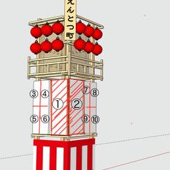 ※限定2枠【特大】アナタの名前を載せる櫓スポンサー（正面大枠）