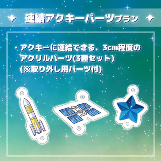 連結アクキーパーツプラン