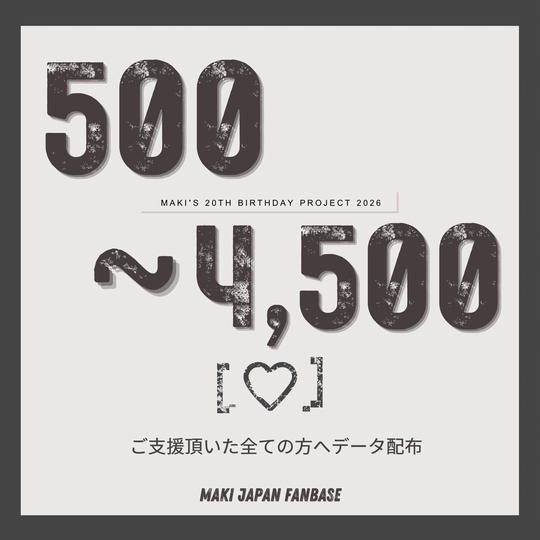 MAKI’s 20th Birthday Project 2026