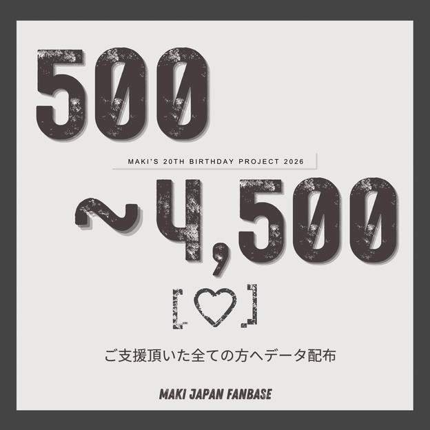 MAKI’s 20th Birthday Project 2026
