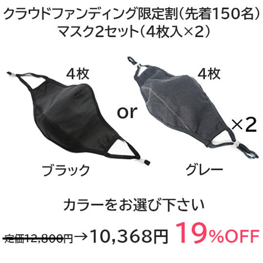 INCONTROMASK 2セット（4枚入×2）クラウドファンディング限定割 19%off