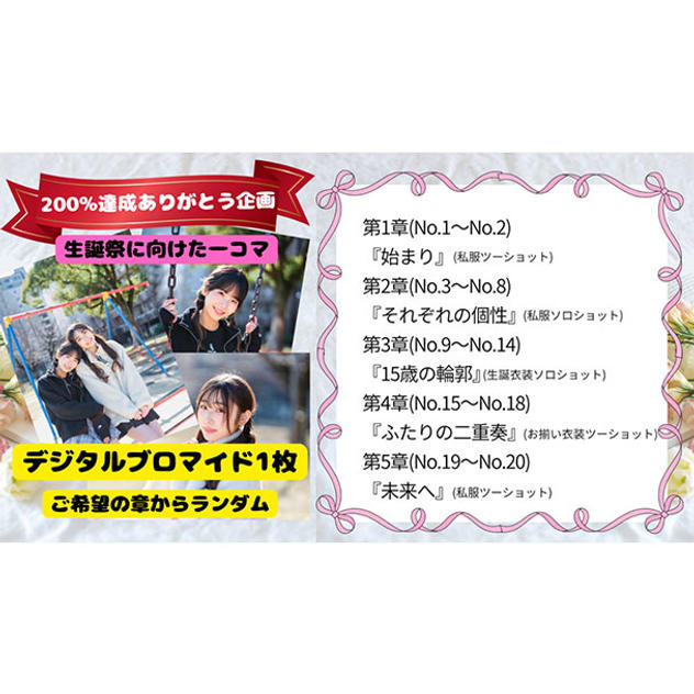 10.【500円】デジタルブロマイド1枚(生誕祭記念文字つき)(ランダム)、バルーン名前記載(小)