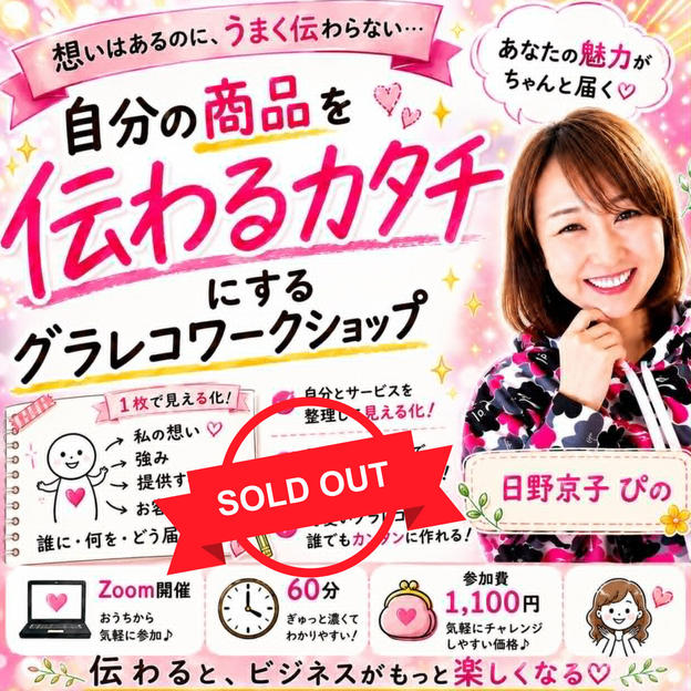 5437 自分の商品を伝わるカタチにするグラレコワークショップ