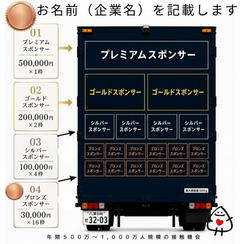 【ブロンズスポンサー】キッチンカー後部にお名前（企業名）掲載