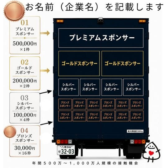 【ブロンズスポンサー】キッチンカー後部にお名前（企業名）掲載