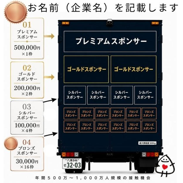【ブロンズスポンサー】キッチンカー後部にお名前（企業名）掲載
