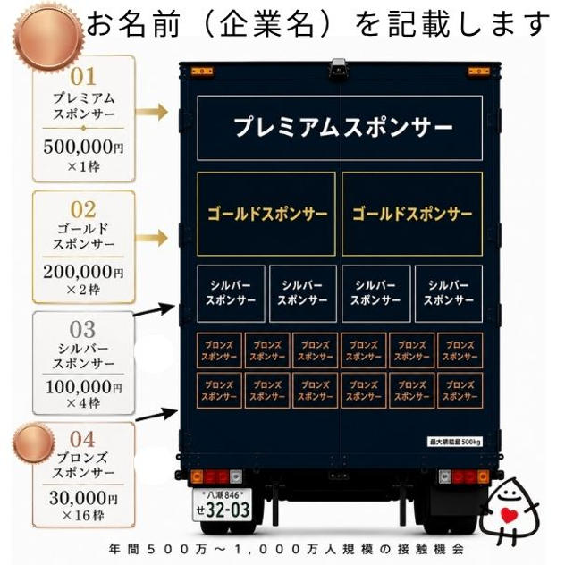 【ブロンズスポンサー】キッチンカー後部にお名前（企業名）掲載