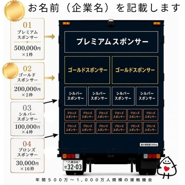 【ゴールドスポンサー】キッチンカー後部にお名前（企業名）掲載