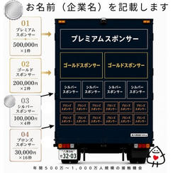 【シルバースポンサー】キッチンカー後部にお名前（企業名）掲載