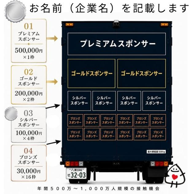 【シルバースポンサー】キッチンカー後部にお名前（企業名）掲載