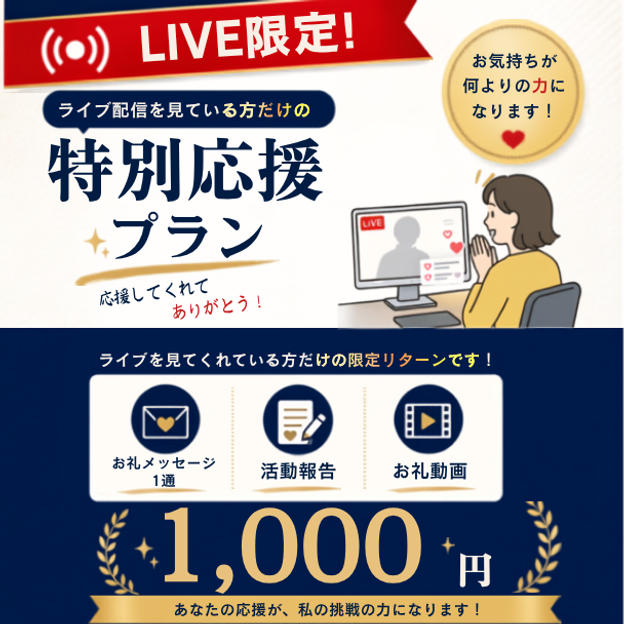 ①【1,000円】【ライブリスナー限定】応援ありがとうございます！お礼メッセージ＋活動報告