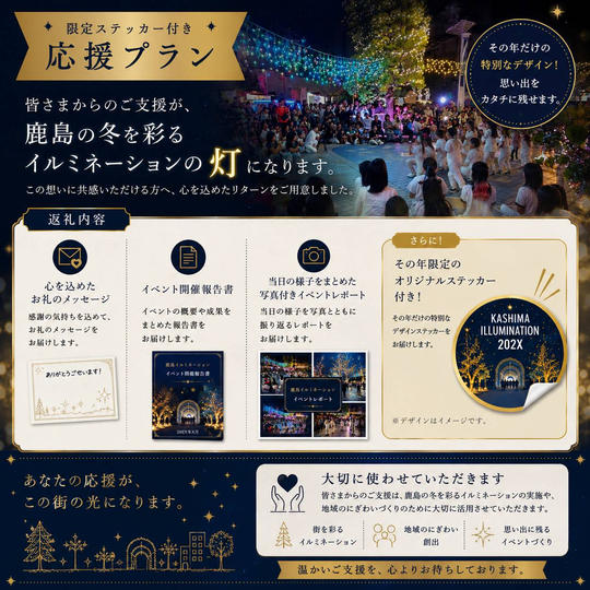 応援プラン