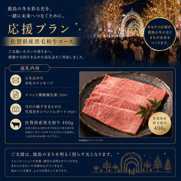 応援プラン